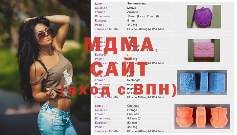 MDMA crystal  купить наркотики сайты  Любим 